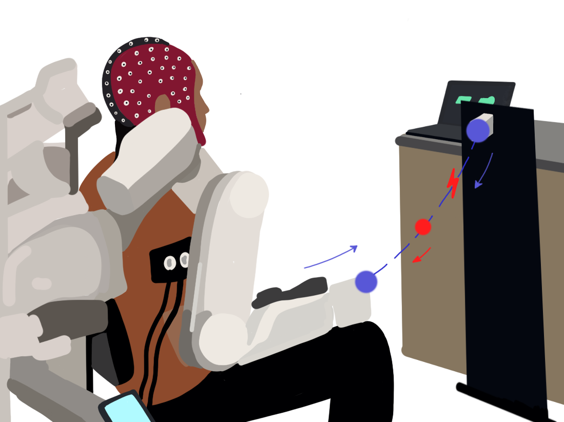 Preview of the expectation mismatch exoskeleton paper